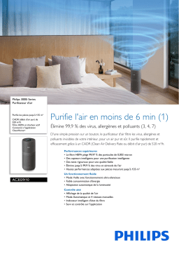 Philips AC3039/10 3000i Series Purificateur d'air Manuel utilisateur