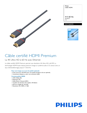 Philips SWV5653G/00 Câble HDMI Manuel utilisateur | Fixfr