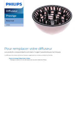 Philips CP1696/01 Diffuseur Manuel utilisateur