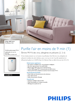 Philips AC2887/10 2000 Series Purificateur d'air Manuel utilisateur