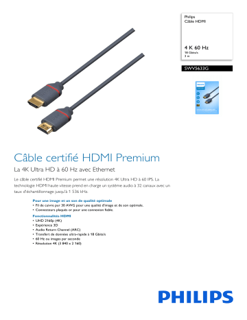 Philips SWV5633G/00 Câble HDMI Manuel utilisateur | Fixfr