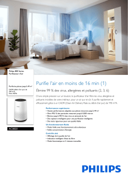 Philips AC0820/10R1 800 Series Purificateur d'air Manuel utilisateur