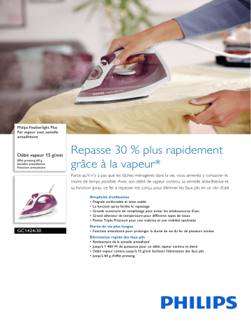 Philips GC1424/30 Featherlight Plus Fer vapeur avec semelle antiadhésive Manuel utilisateur | Fixfr