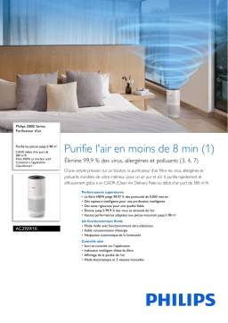 Philips AC2939/10 2000i Series Purificateur d'air Manuel utilisateur