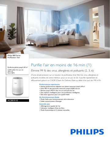 Philips AC0819/10 800 Series Purificateur d'air Manuel utilisateur | Fixfr