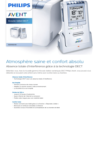 Avent SCD530/00 Avent Écoute-bébé DECT Manuel utilisateur | Fixfr