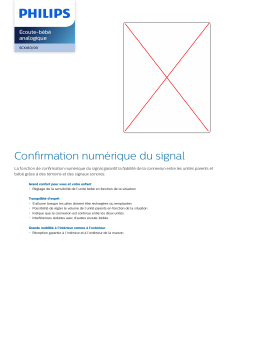 Philips SCX463/00 Écoute-bébé analogique Manuel utilisateur