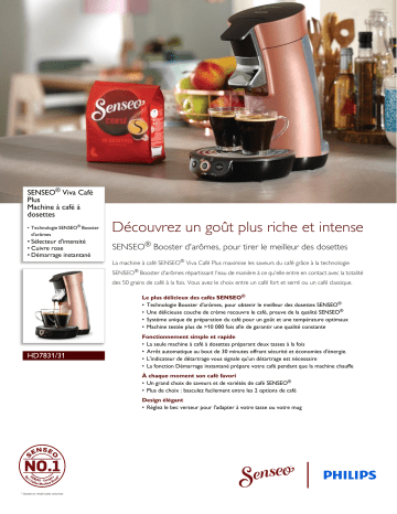 SENSEO® HD7831/31 SENSEO® Viva Café Plus Machine à café à dosettes Manuel utilisateur | Fixfr