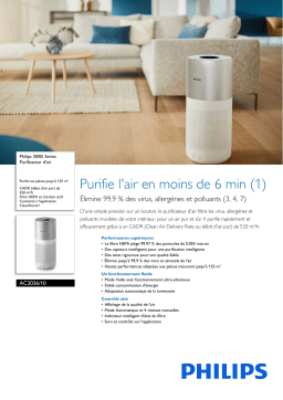 Philips AC3036/10 3000i Series Purificateur d'air Manuel utilisateur