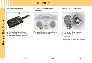 CITROEN C3 - 2010 Manuel du propriétaire | Fixfr