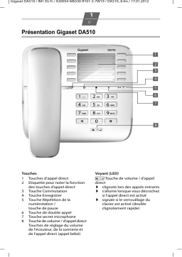 Siemens Gigaset DA510 Manuel du propriétaire