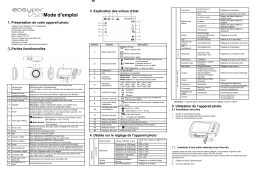 Easypix V527 Candy Manuel du propriétaire