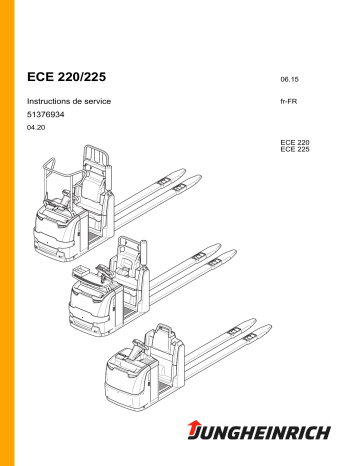ECE 225 | Jungheinrich ECE 220 Mode d'emploi | Fixfr