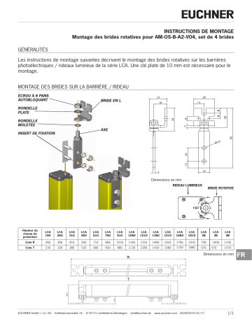 EUCHNER des brides rotatives pour AM-OS-B-A2-V04, set de 4 brides Mode d'emploi | Fixfr