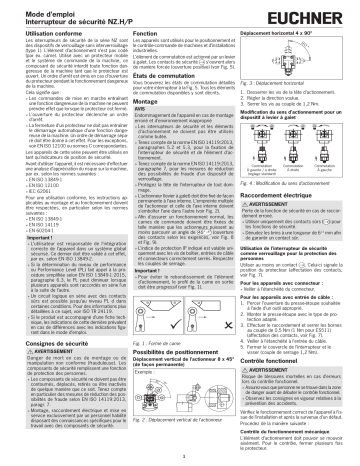 EUCHNER Interrupteur de sécurité NZ.H/P Mode d'emploi | Fixfr