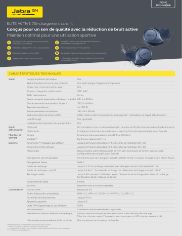 Jabra Elite Active 75t Écouteurs sport sans fil spécification | Fixfr