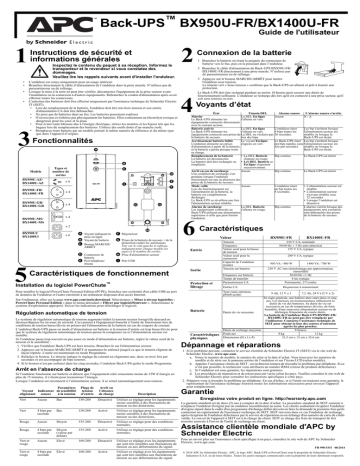 APC BY SCHNEIDER ELECTRIC APC Back-UPS BX Manuel utilisateur | Fixfr