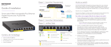 Netgear (GS108PE) Switch Ethernet PoE 8 Ports RJ45 Gigabit spécification | Fixfr