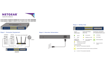 Netgear (JGS516PE), Switch Ethernet PoE 16 Ports RJ45 Métal Gigabit Manuel utilisateur | Fixfr