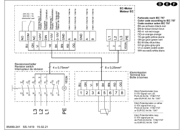 HELIOS VDD EC 560 Information produit | Fixfr