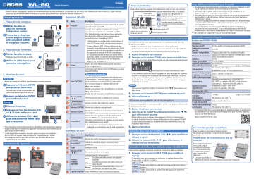 Boss WL-60 Wireless System Manuel du propriétaire | Fixfr