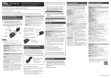 Boss WL-20/WL-20L Wireless System Manuel du propriétaire | Fixfr