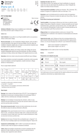 Dentsply Sirona Pors on 4 Mode d'emploi | Fixfr