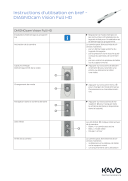 KaVo DIAGNOcam Vision Full HD Manuel utilisateur