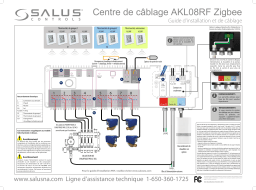 Salus AKL08RF Wireless Relay Controller Guide d'installation