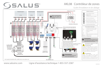 Salus AKL08 Wired Relay Controller Guide d'installation | Fixfr