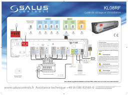 Salus KL08RF Centre de câblage planch. chauf 8 zones Zigbee Manuel utilisateur