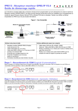 PARADOX IPR512 Manuel utilisateur