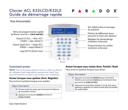 PARADOX K32LX Manuel utilisateur