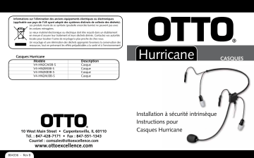 OTTO Hurricane Headsets IS/ATEX Manuel du propriétaire | Fixfr