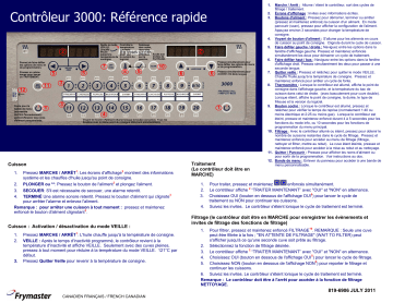 Frymaster 3000 Guide de référence | Fixfr