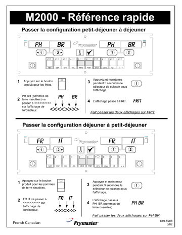 Frymaster McDonald's M2000 Computer Guide de référence | Fixfr