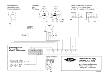 BITZER LH32/2KES-05(Y) .. LH84/2CES-4(Y) Une information important | Fixfr