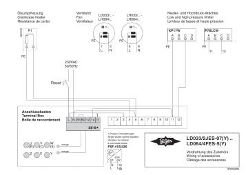 BITZER LD033/2JES-07(Y) .. LD064/4FES-5(Y) Une information important | Fixfr