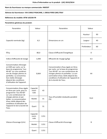 Indesit BTW L65230 FR Washing machine Manuel utilisateur | Fixfr