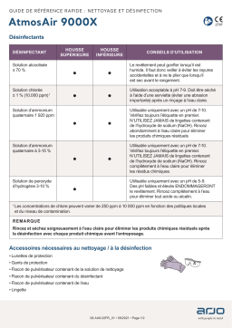 Arjo AtmosAir 9000X Guide de référence