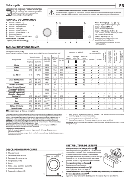 Whirlpool FFD 11469E BCV BE Washing machine Manuel utilisateur