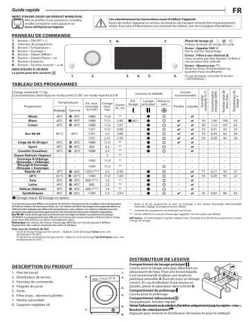 Whirlpool FFD 11469E BCV BE Washing machine Manuel utilisateur | Fixfr