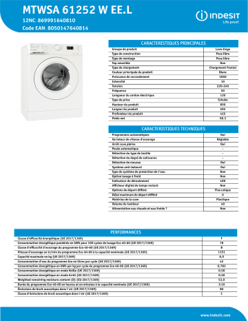 Indesit MTWSA 61252 W EE.L Washing machine Manuel utilisateur | Fixfr