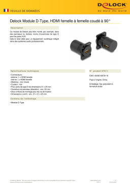 DeLOCK 87811 D-Type Module HDMI female to female 90° angled Fiche technique