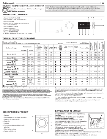 HOTPOINT/ARISTON NAM11945BMFR N Washing machine Manuel utilisateur | Fixfr