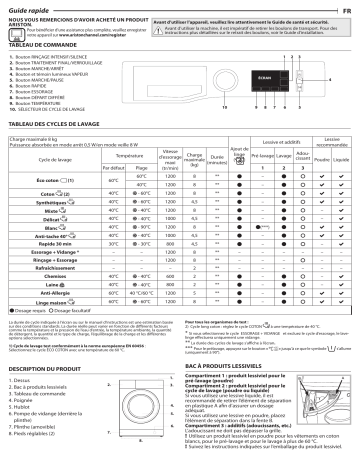 Ariston NM11 823 SS EG Washing machine Manuel utilisateur | Fixfr