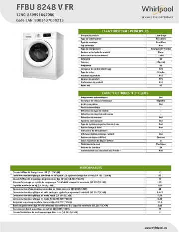 Whirlpool FFBU 8248 V FR Washing machine Manuel utilisateur | Fixfr