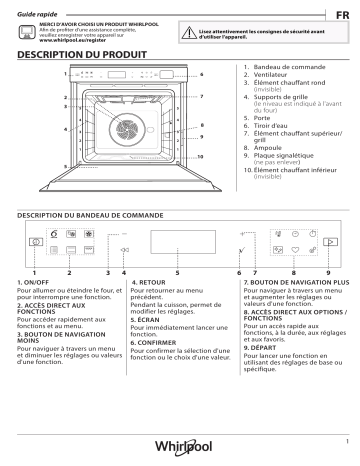 Whirlpool W7 OS4 4S1 P BL Oven Manuel utilisateur | Fixfr