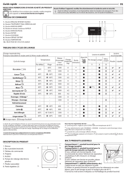 Ariston NM11 823 BS EG Washing machine Manuel utilisateur