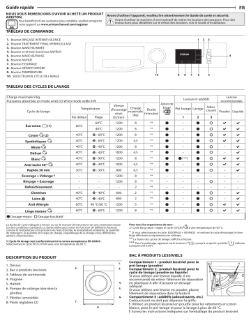 Ariston NM11 823 BS EG Washing machine Manuel utilisateur | Fixfr